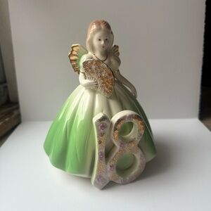 Birthday girls 18 through the years